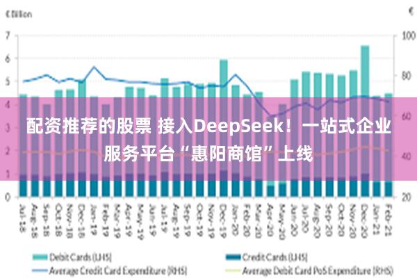 配资推荐的股票 接入DeepSeek！一站式企业服务平台“惠阳商馆”上线